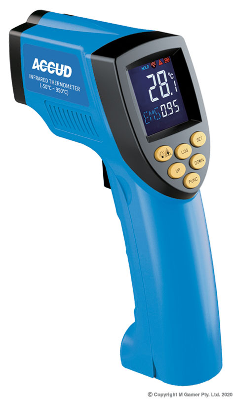 Digital Measuring